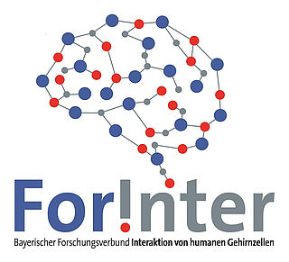 Logo des Bayerischen Forschungsverbundes ForInter