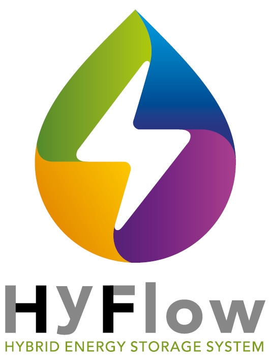 EU-Projekt HyFlow Logo