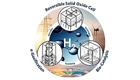 REDEFINE Hydrogen Economy (H2E)