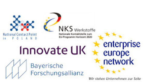 Follow-Up NMP-Brokerage-Event für Antragsteller in Horizon 2020 Follow-Up NMP-Brokerage-Event für Antragsteller in Horizon 2020