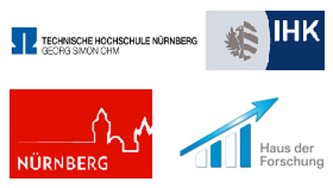 Logo der Hochschule Nürnberg, der Industrie- und Handelskammer Nürnberg, der Stadt Nürnnberg und Haus der Forschung