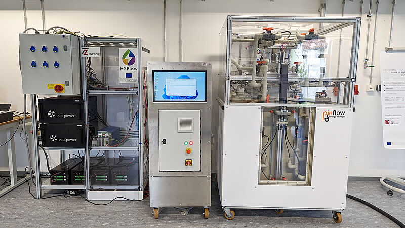 EU-Projekt HyFlow Demonstrator