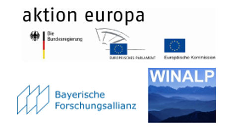 Logos der Aktion Europa, des europäischen Forschungsprojekts WINALP und der Bayerischen Forschungsallianz