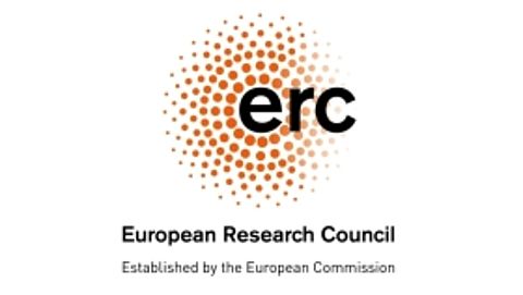 Ausschreibung für den ERC Consolidator Grant 2021 geöffnet! ERC Logo
