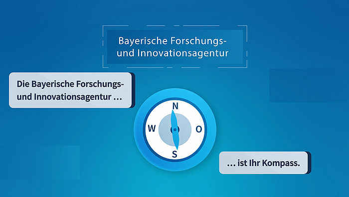 Jetzt auch als Video! So unterstützt Sie die Bayerische Forschungs- und Innovationsagentur bei der Umsetzung Ihrer Idee. BayFIA-Kompass
