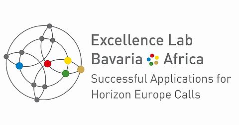 Excellence Lab Bavaria-Africa: Erfolgreiche Antragstellung für Horizon-Europe-Ausschreibungen