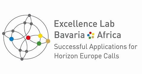 Excellence Lab: Horizon Europe funding opportunities and matchmaking for green research and innovation cooperation between Africa, Europe and Bavaria