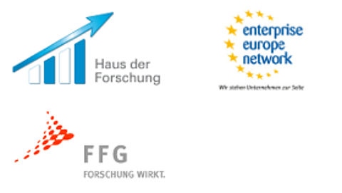 Logo des Hauses der Forschung, enterprise europe network und FFG