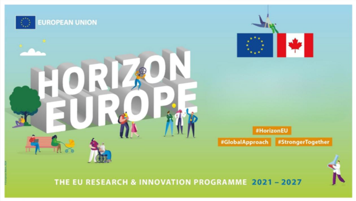 Horizon Europe Guide für kanadische Interessenten