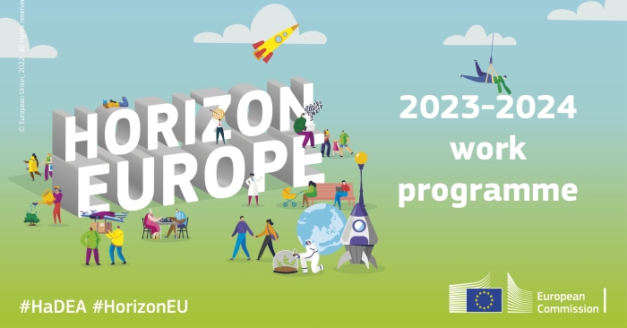 Arbeitsprogramm 2023/2024 Horizon Europe
