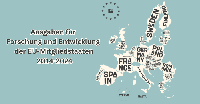 Ausgaben für Forschung und Entwicklung der EU-Mitgliedstaaten steigen 2024 auf über 403 Milliarden Euro