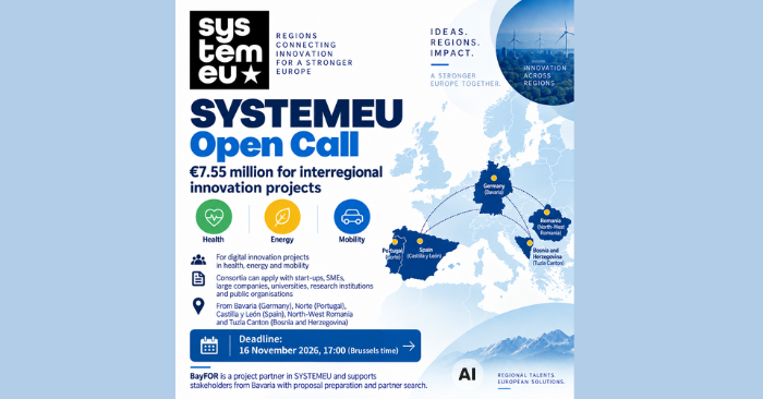 SYSTEMEU Open Call: €7.55 million in EU funding for interregional innovation projects