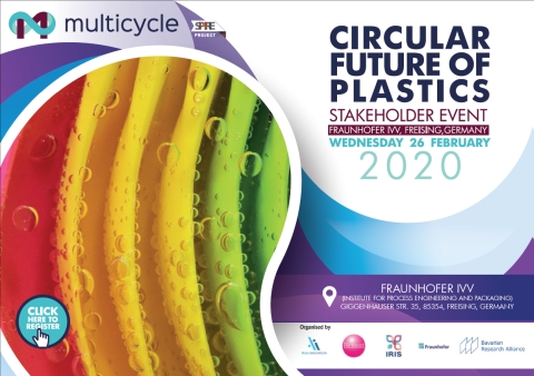 Circular Future Of Plastics