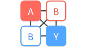 Logo ABBY-Net