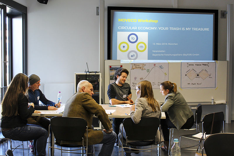 Workshop MOVECO zu Circular Economy