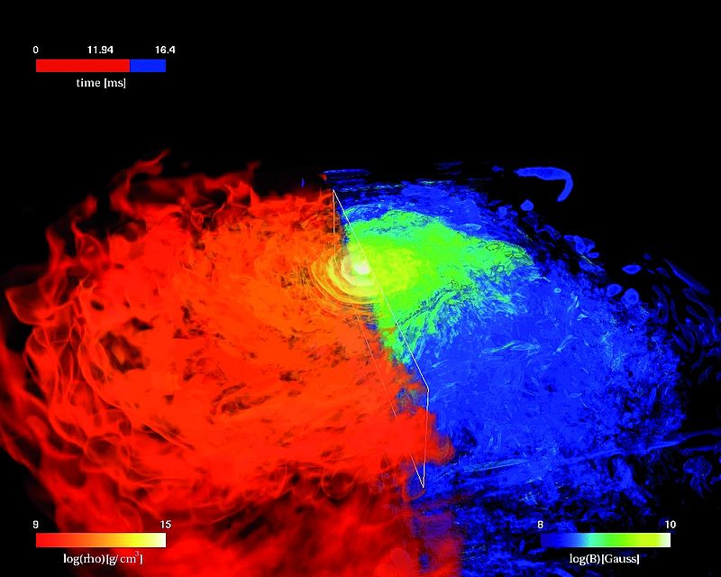 Density and magnetic field strength of a hypermassive neutron star